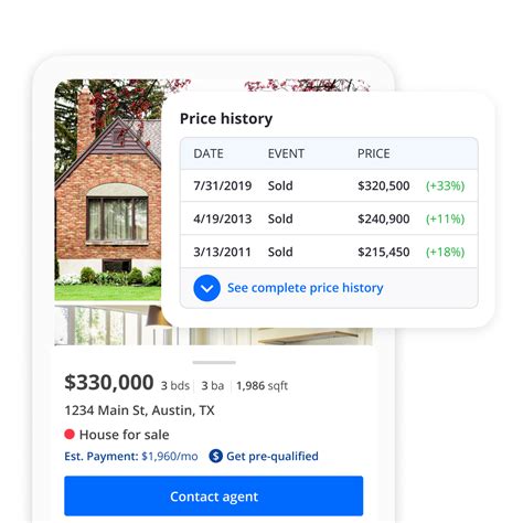 how to list property on zillow|zillow list my property.